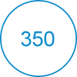 Товары до 350 рублей
